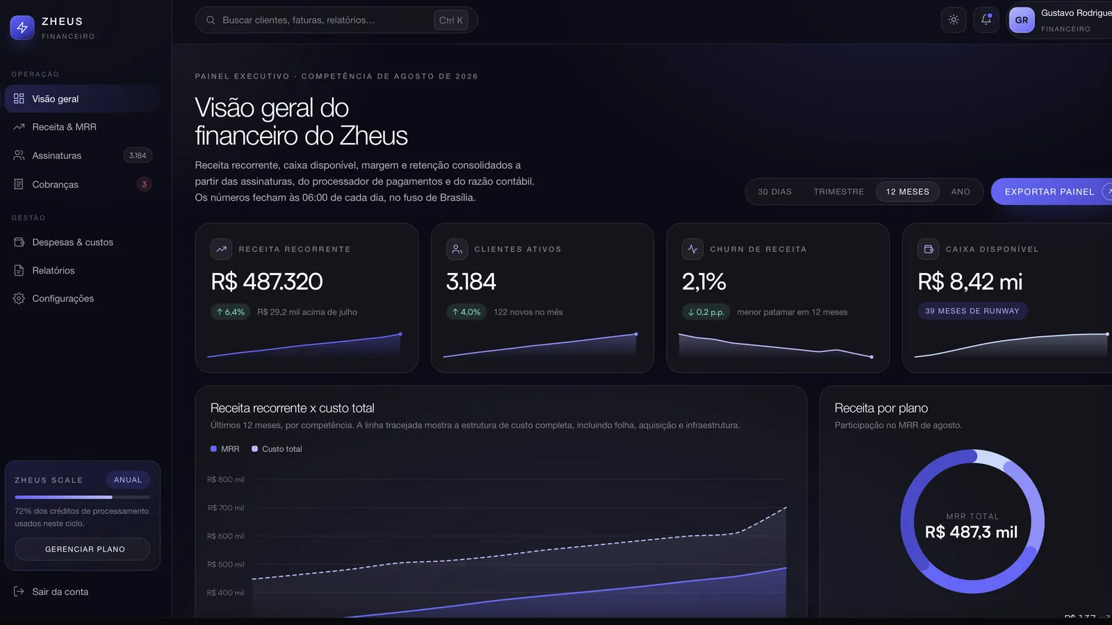 Resultado creado en Zheus