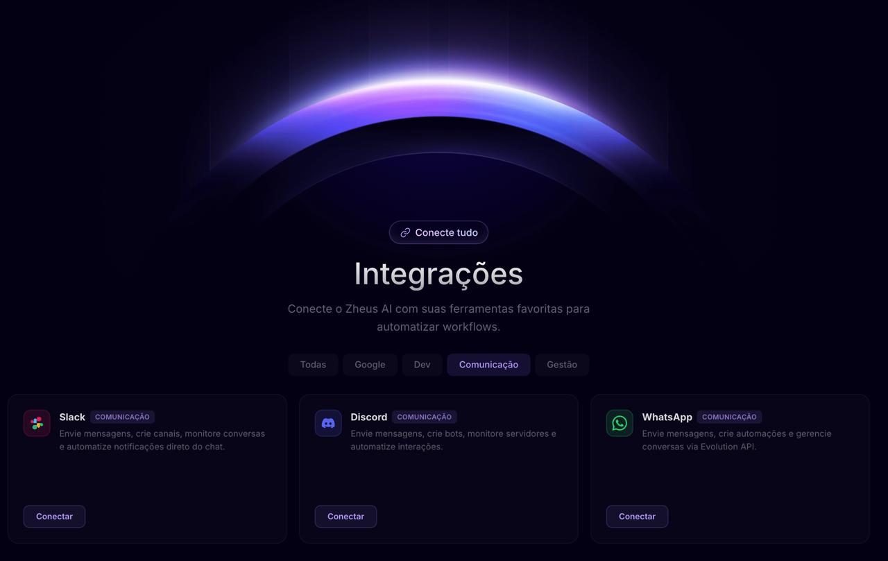 Tela de integrações do Zheus AI